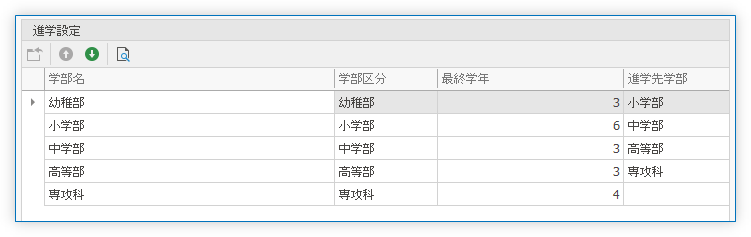 年次更新処理 進学先