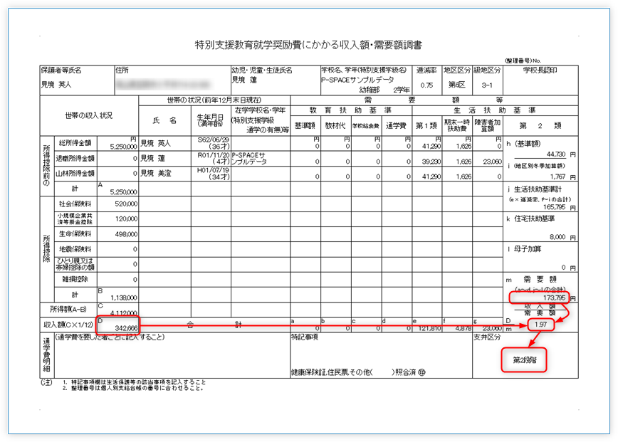 収入額・需要額調書