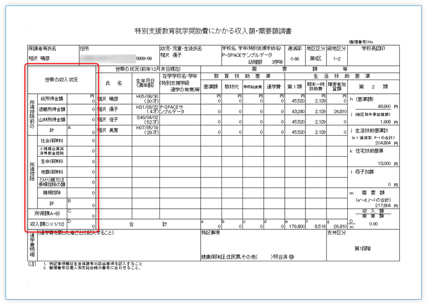 収入額・需要額調書