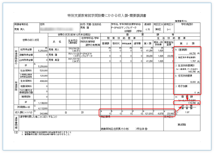 収入額・需要額調書