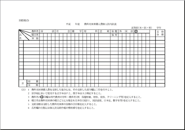 教科用図書購入費個人別内訳表