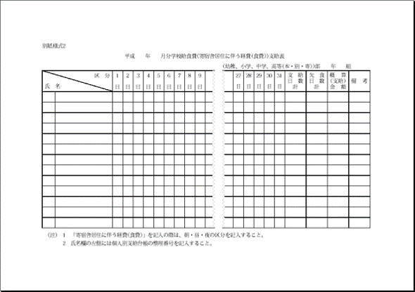 学校給食費支給表