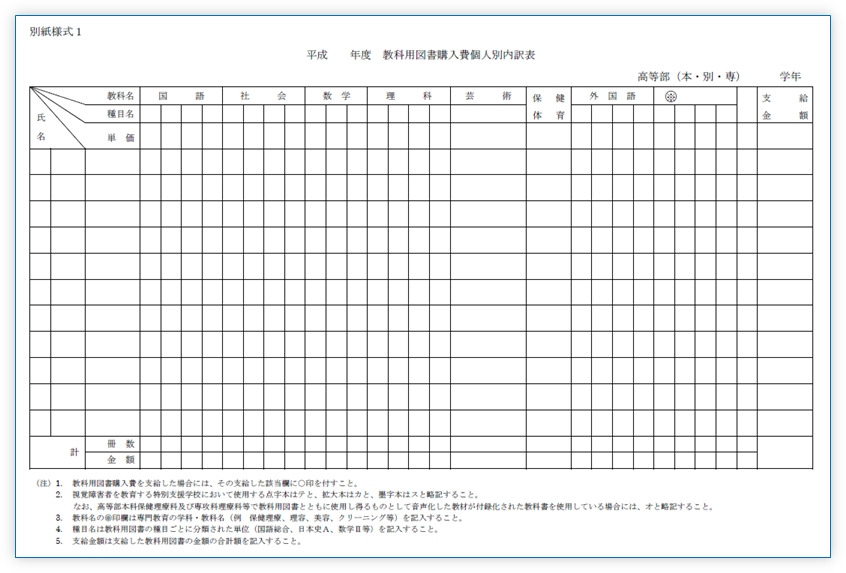 教科用図書購入費個人別内訳表