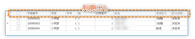 リストビュー
