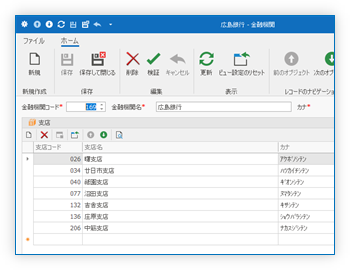 金融機関 詳細