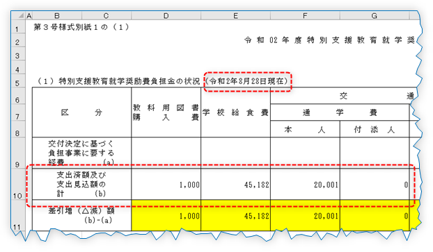 状況報告書の一部