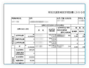 収入額・需要額調書