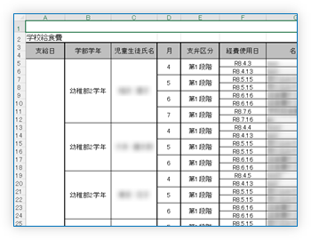 支給額計算書(費目別)
