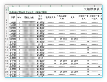 支給限度額残高一覧