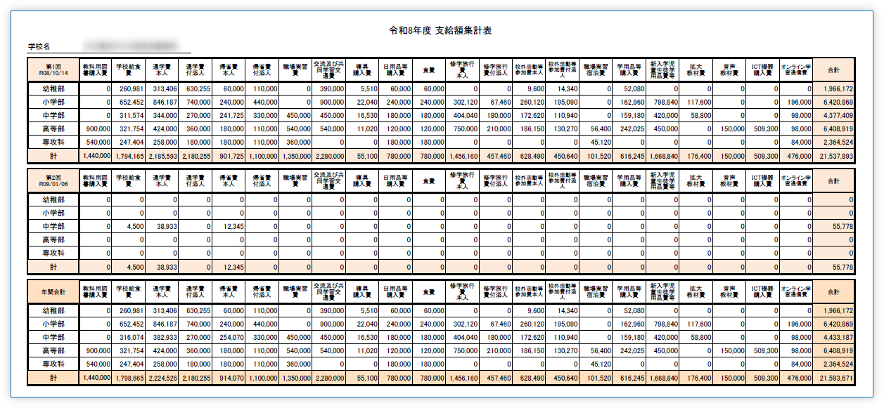 支給額集計表